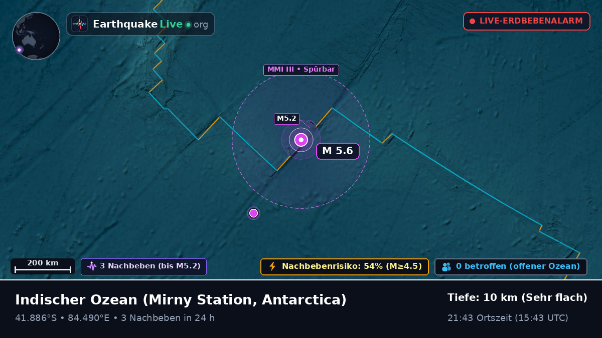 Indischer Ozean (Antarctica)