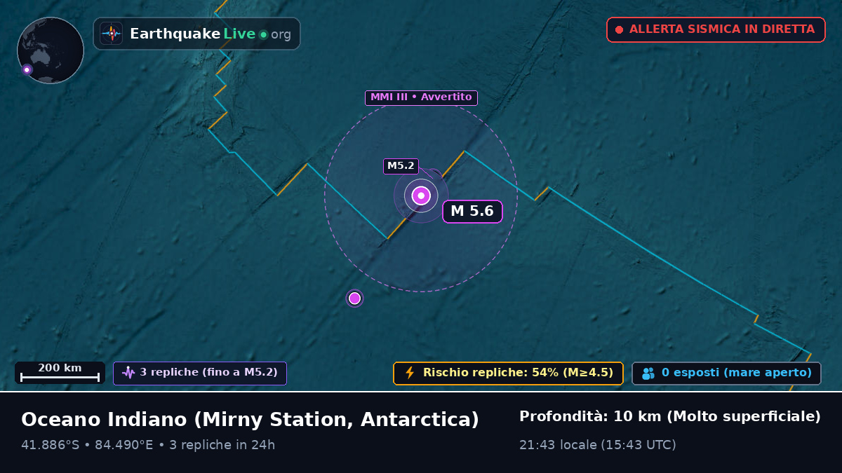 Oceano Indiano (Antarctica)
