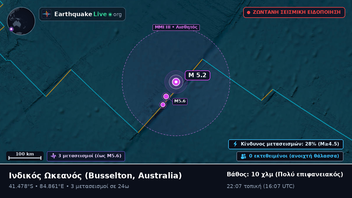 Ινδικός Ωκεανός (Australia)