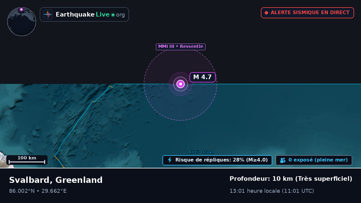 Océan Arctique (Greenland)