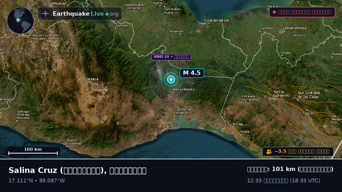Oaxaca, মেক্সিকো
