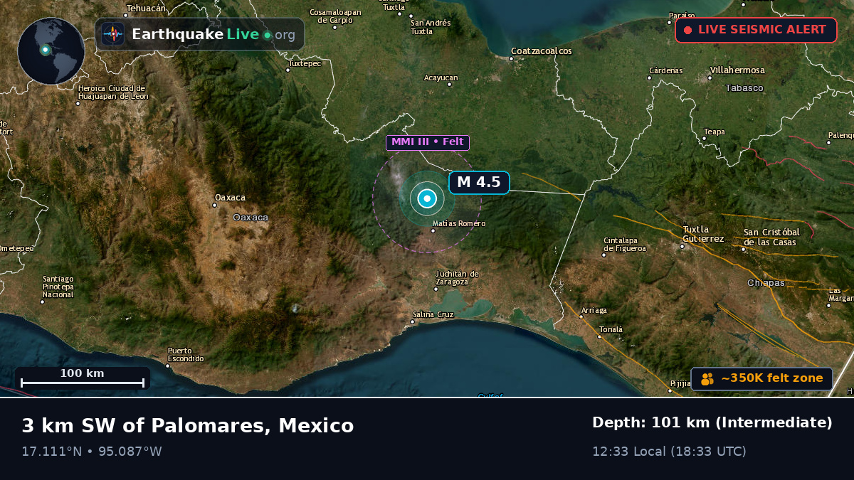 Oaxaca, Mexico