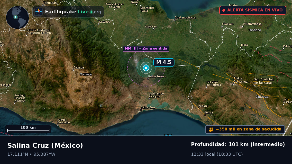 Oaxaca, México