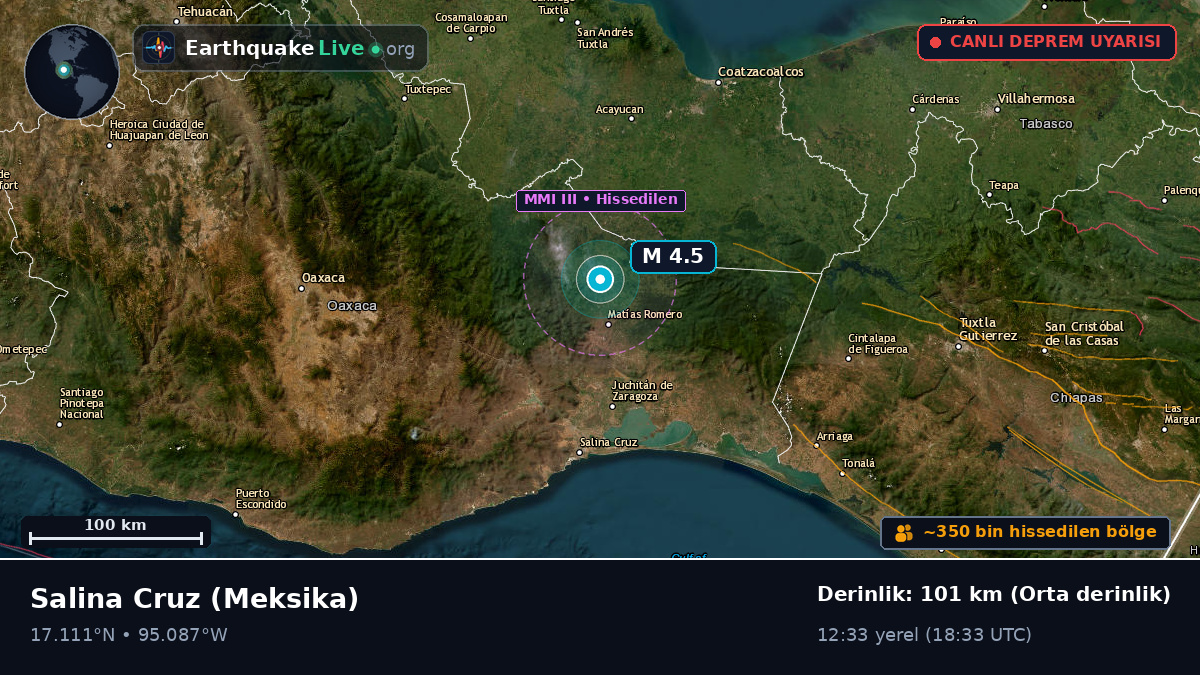 Oaxaca, Meksika