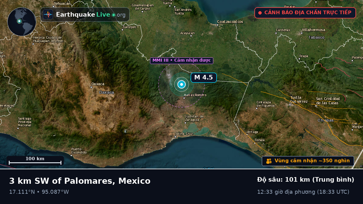Oaxaca, Mexico