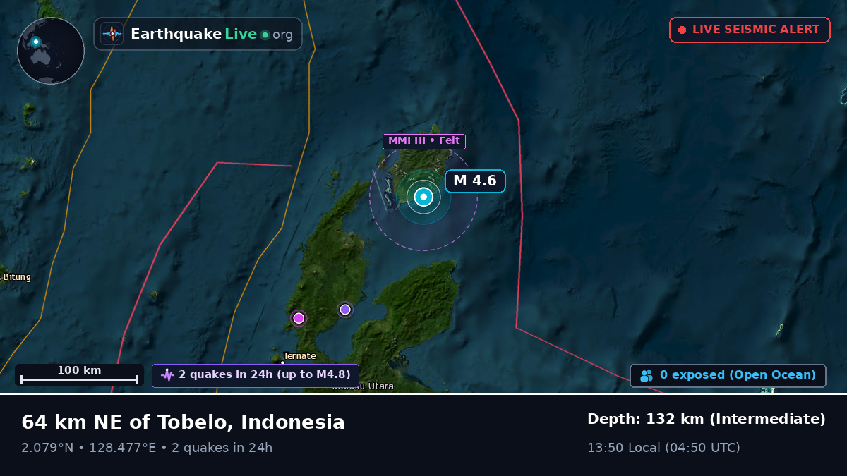 Molucca Sea (Indonesia)