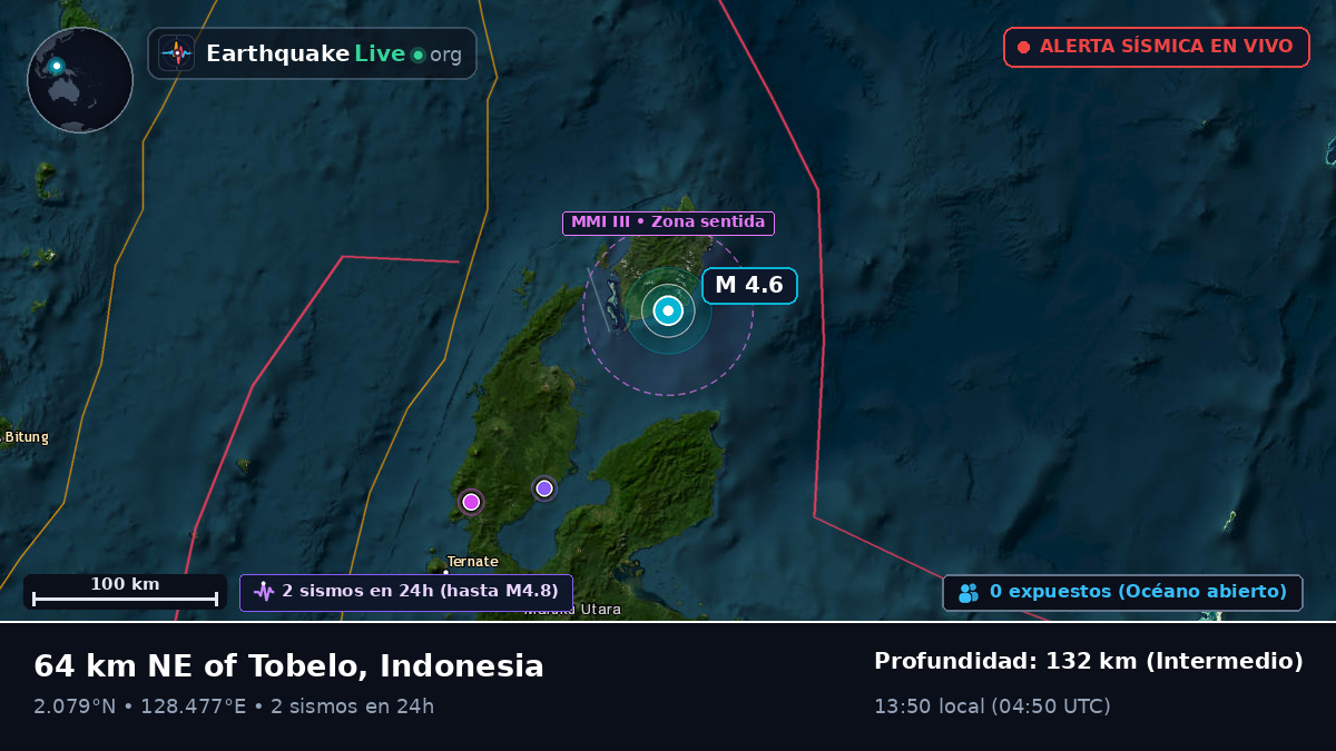 Mar de Molucas (Indonesia)