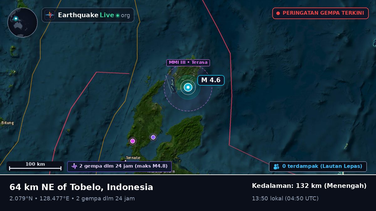 Laut Maluku (Indonesia)