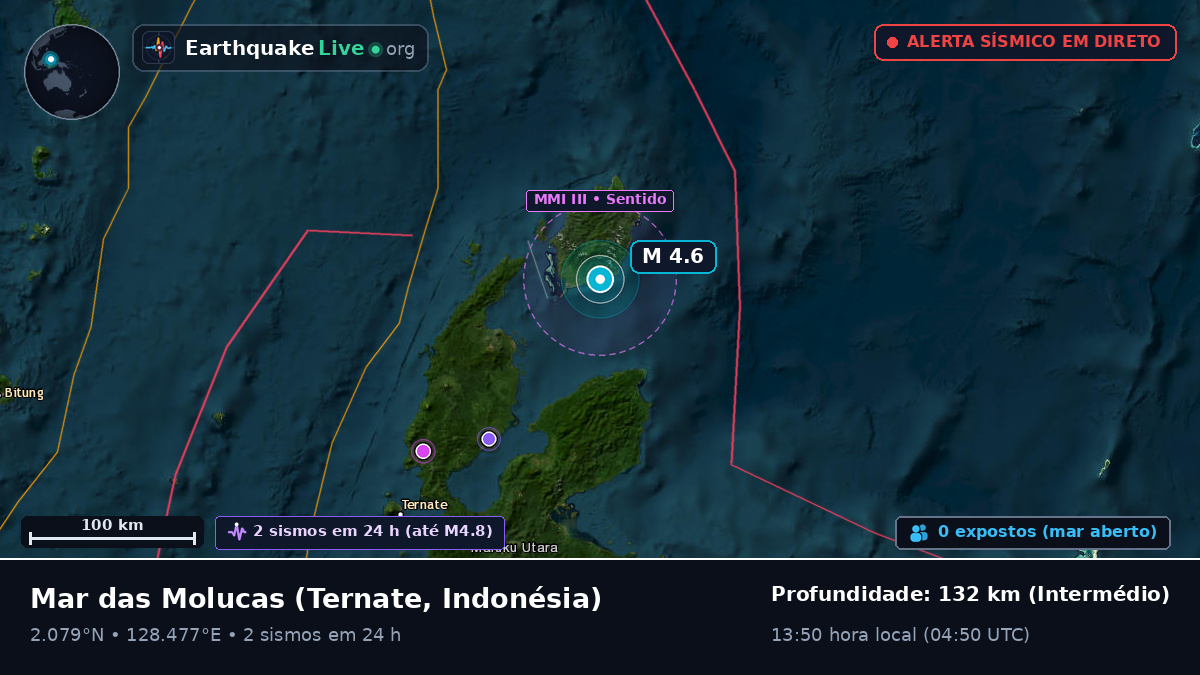 Mar das Molucas (Indonésia)