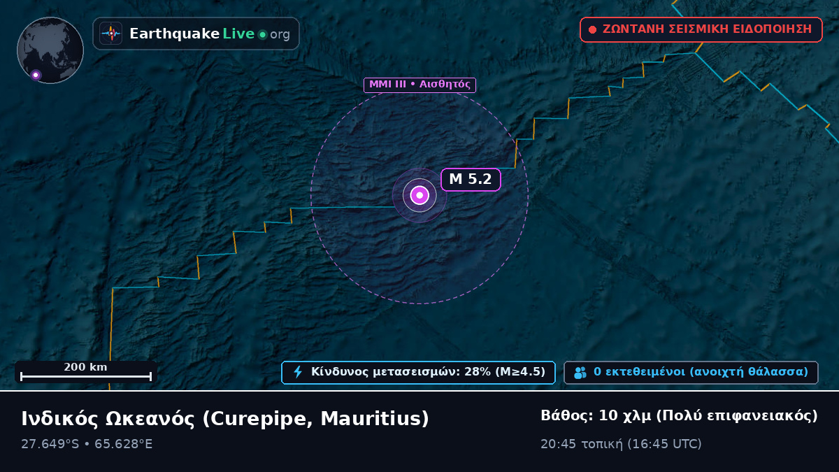 Ινδικός Ωκεανός (Mauritius)