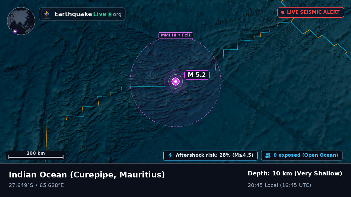 Indian Ocean (Mauritius)