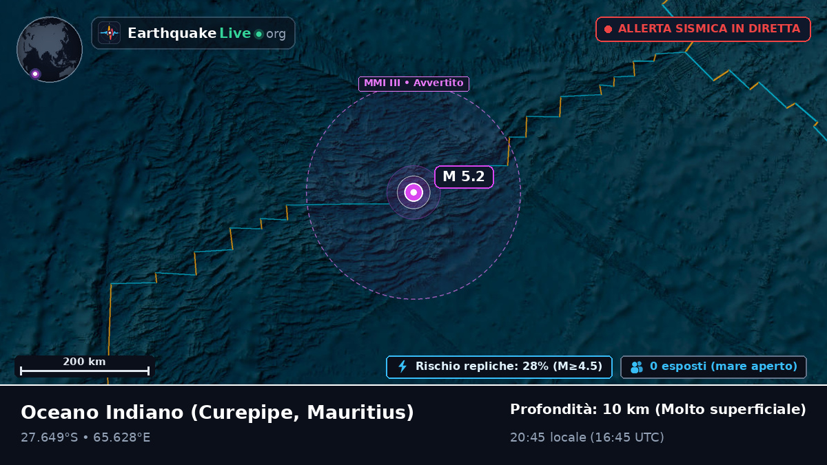 Oceano Indiano (Mauritius)