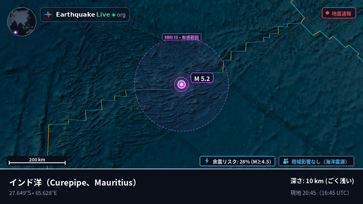 インド洋 (Mauritius)