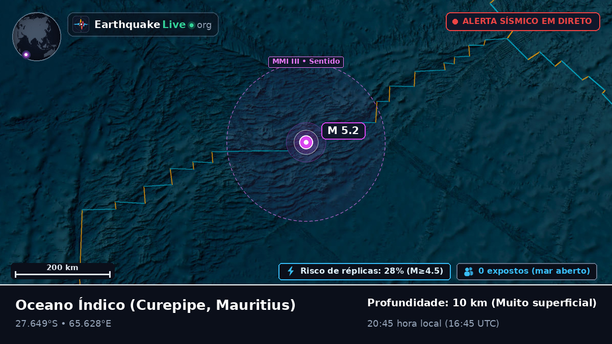 Oceano Índico (Mauritius)