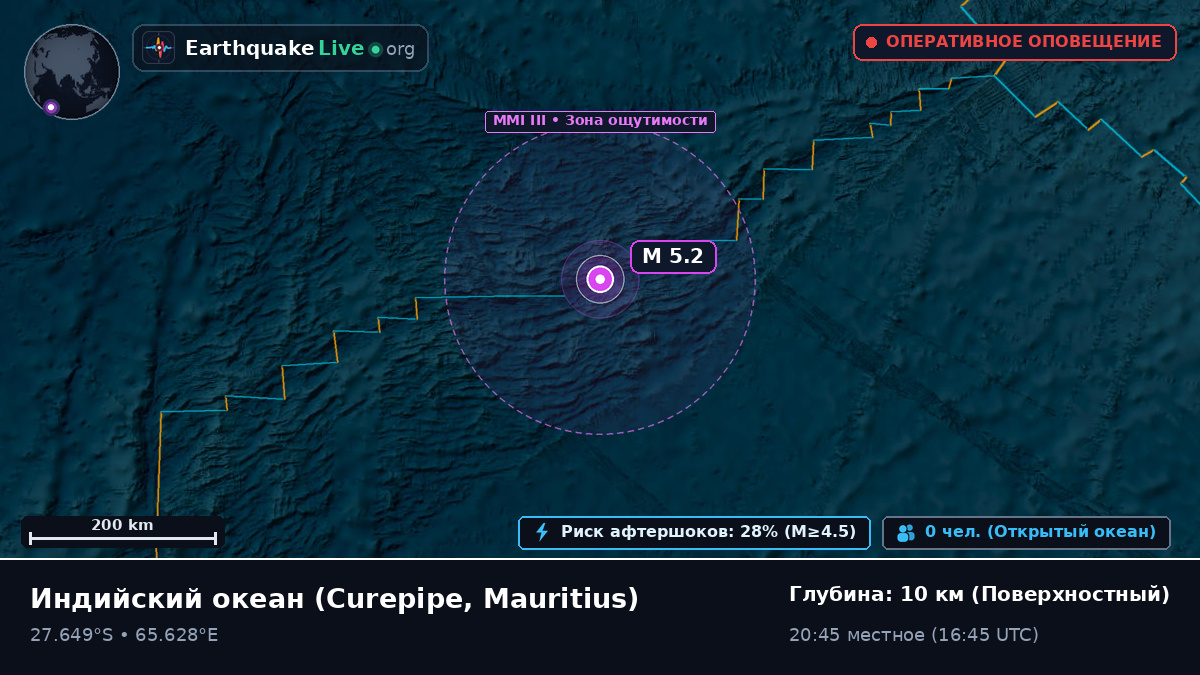 Индийский океан (Mauritius)