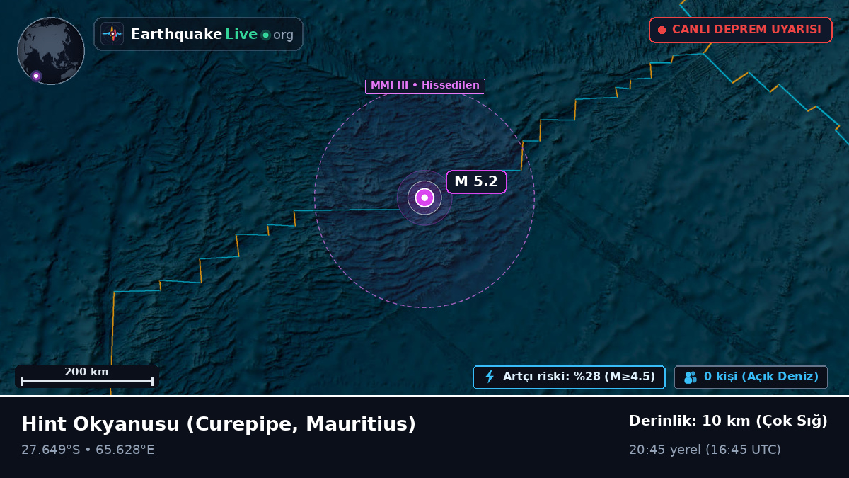 Hint Okyanusu (Mauritius)