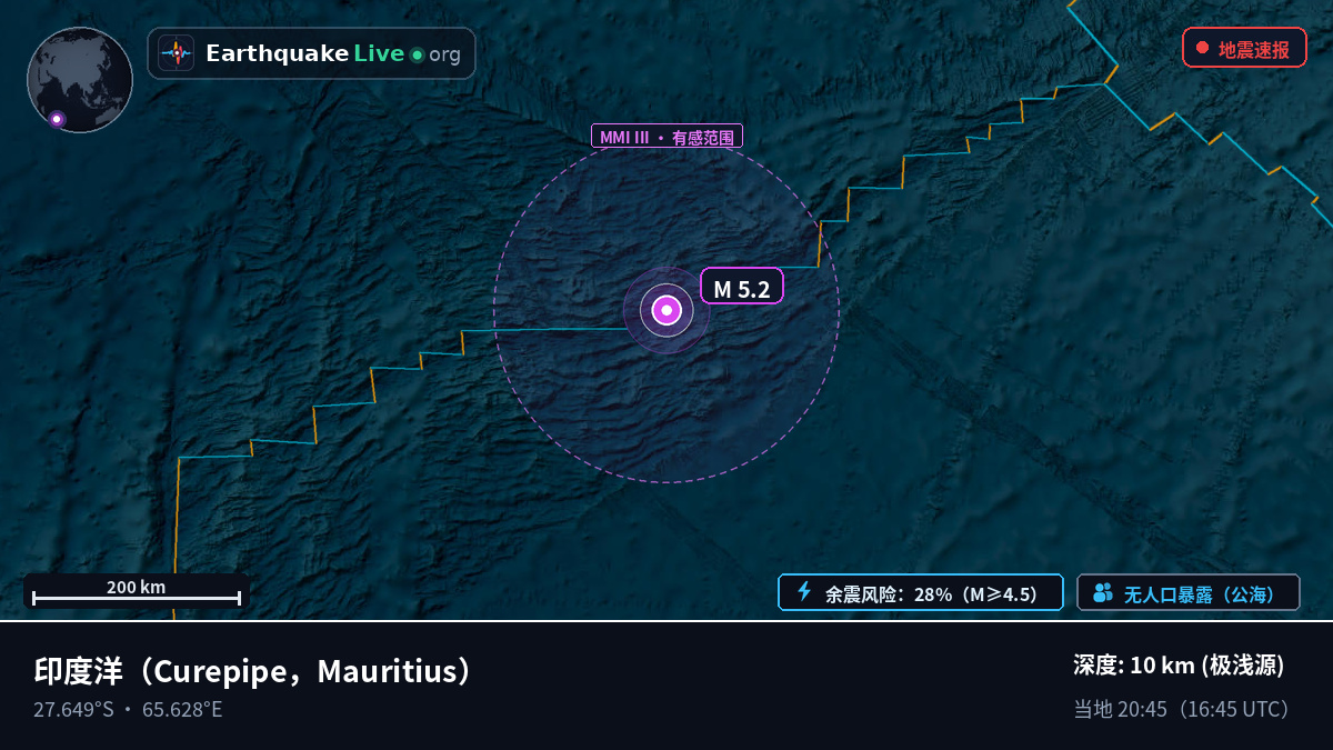 印度洋 (Mauritius)