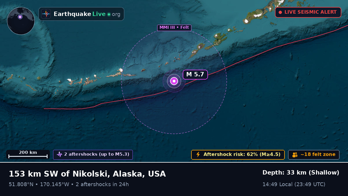 Aleutian Islands (USA)