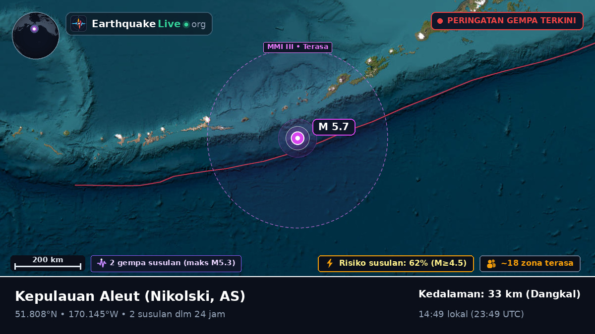 Kepulauan Aleut (AS)
