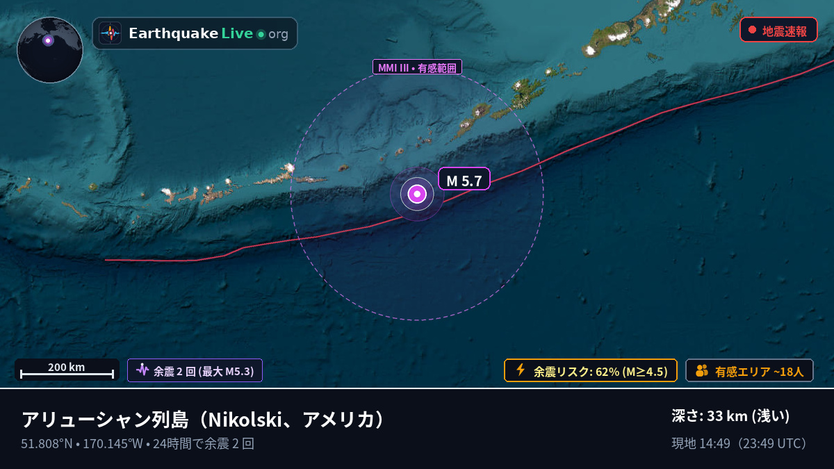 アリューシャン列島 (アメリカ)