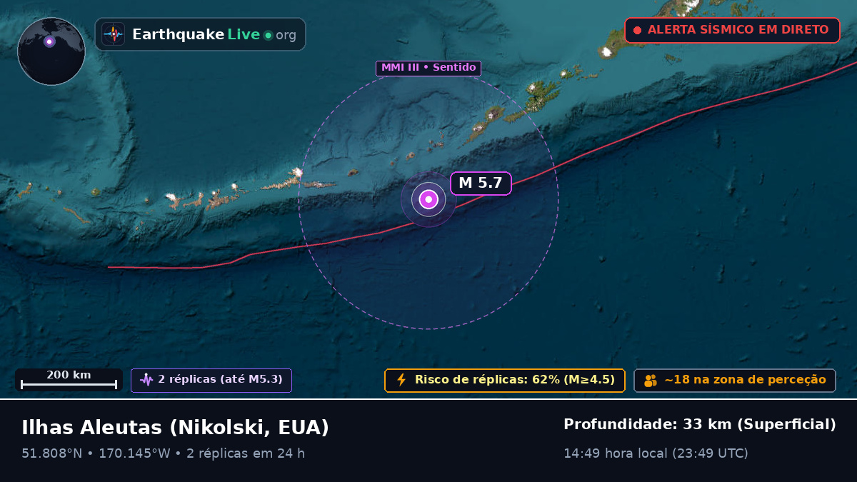 Ilhas Aleutas (EUA)