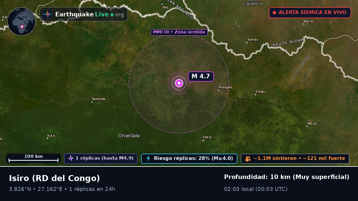 Orientale, RD del Congo