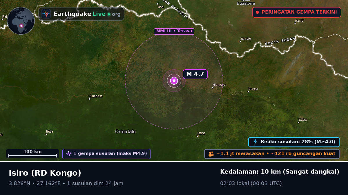 Orientale, RD Kongo