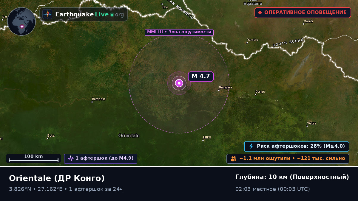 Orientale, ДР Конго