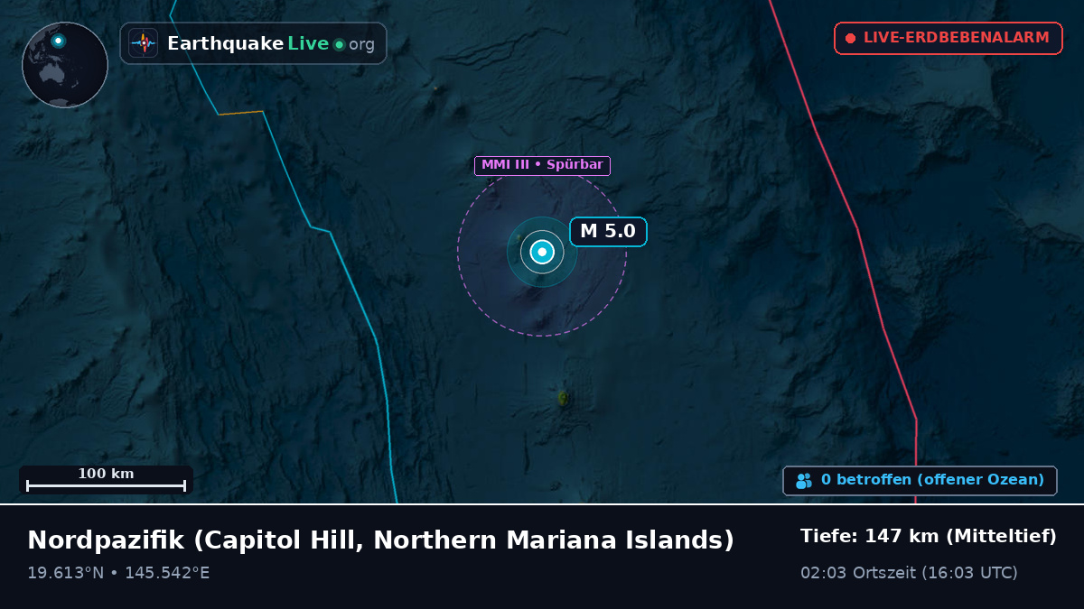 Nordpazifik (Northern Mariana Islands)