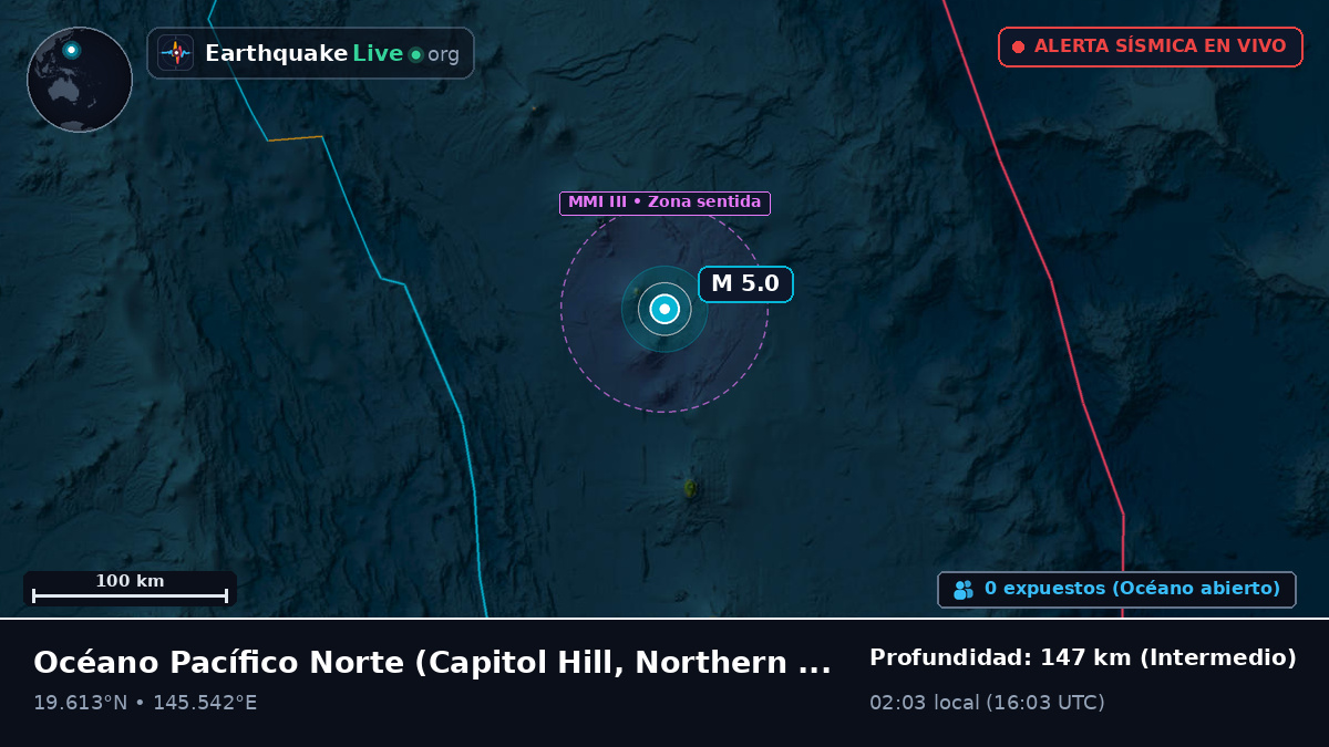 Océano Pacífico Norte (Northern Mariana Islands)