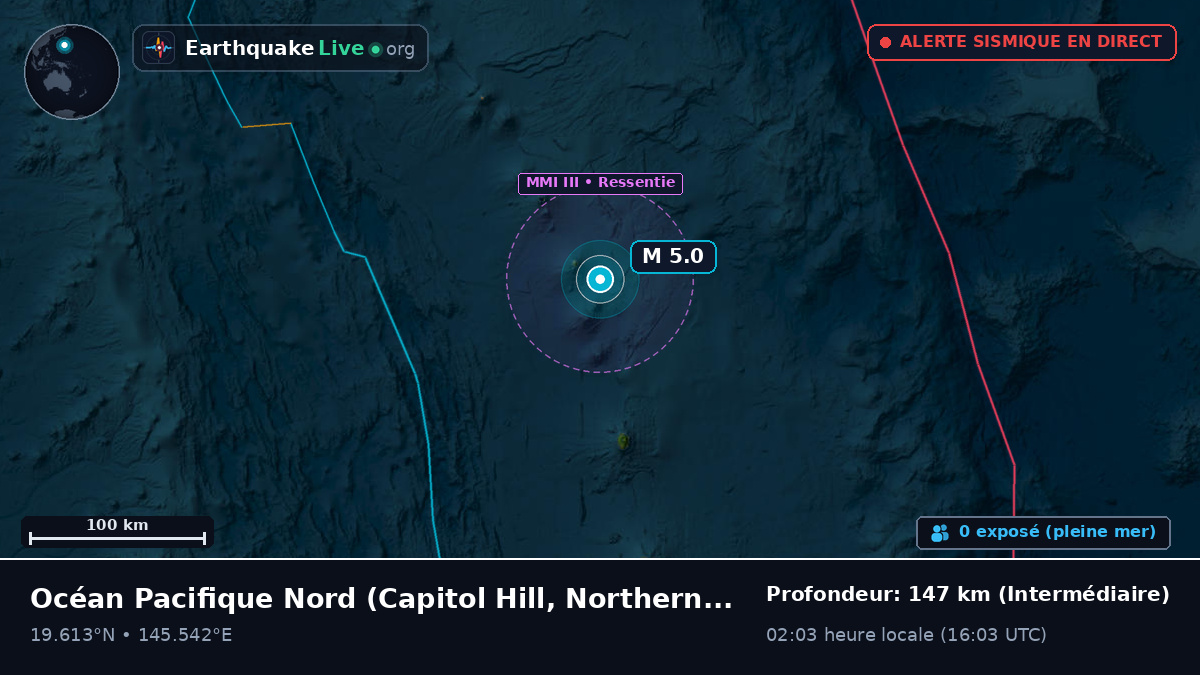 Océan Pacifique Nord (Northern Mariana Islands)