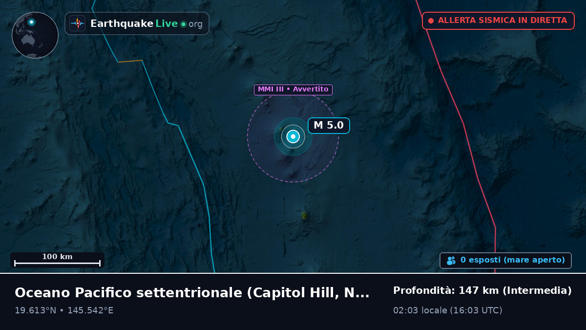 Oceano Pacifico settentrionale (Northern Mariana Islands)