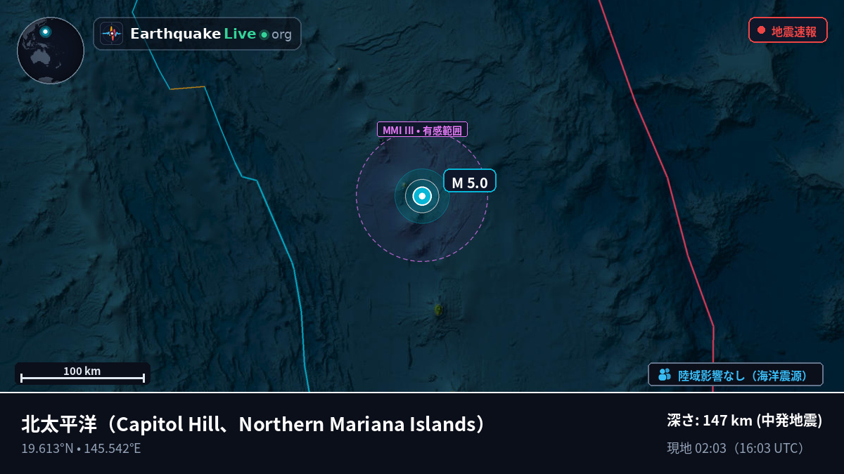 北太平洋 (Northern Mariana Islands)