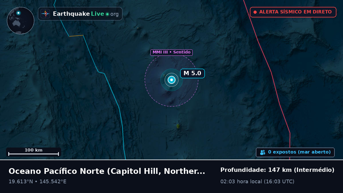 Oceano Pacífico Norte (Northern Mariana Islands)