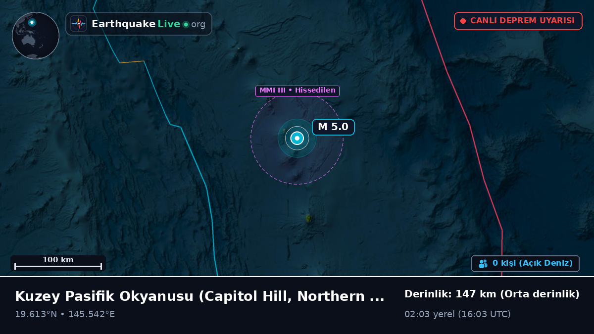 Kuzey Pasifik Okyanusu (Northern Mariana Islands)
