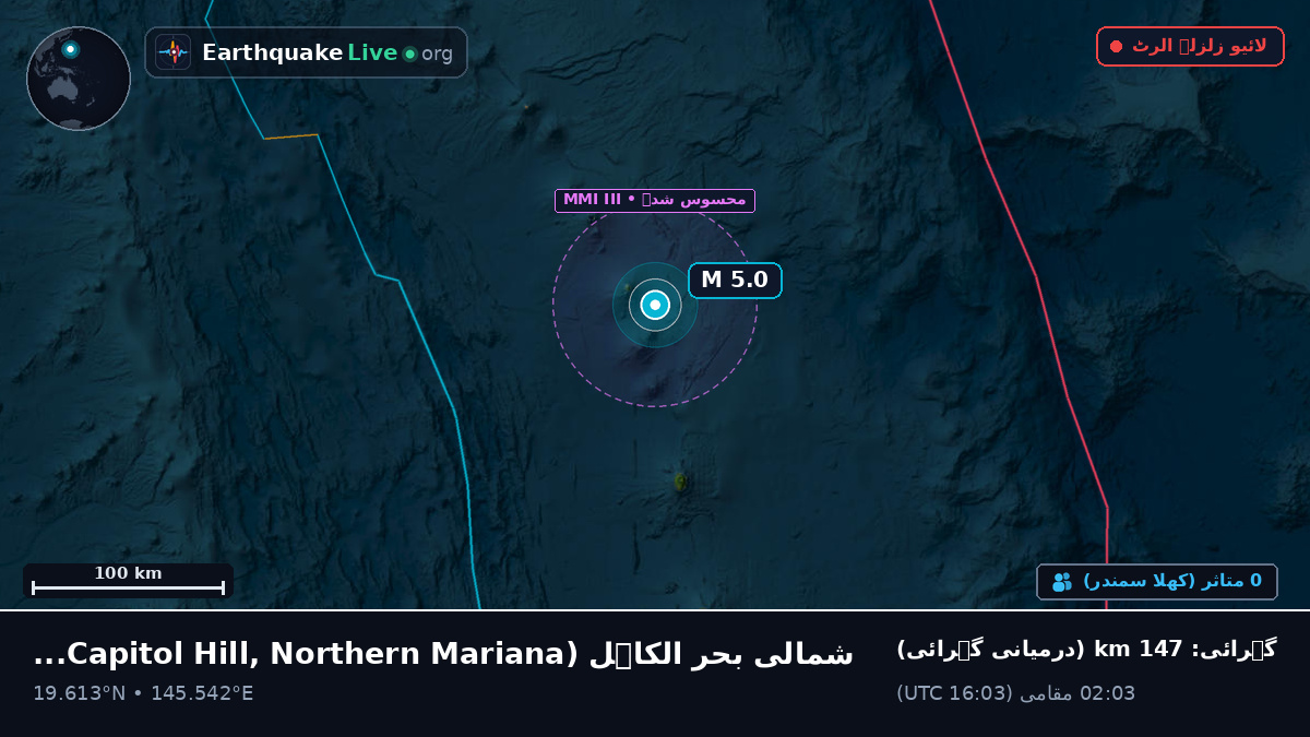 شمالی بحر الکاہل (Northern Mariana Islands)