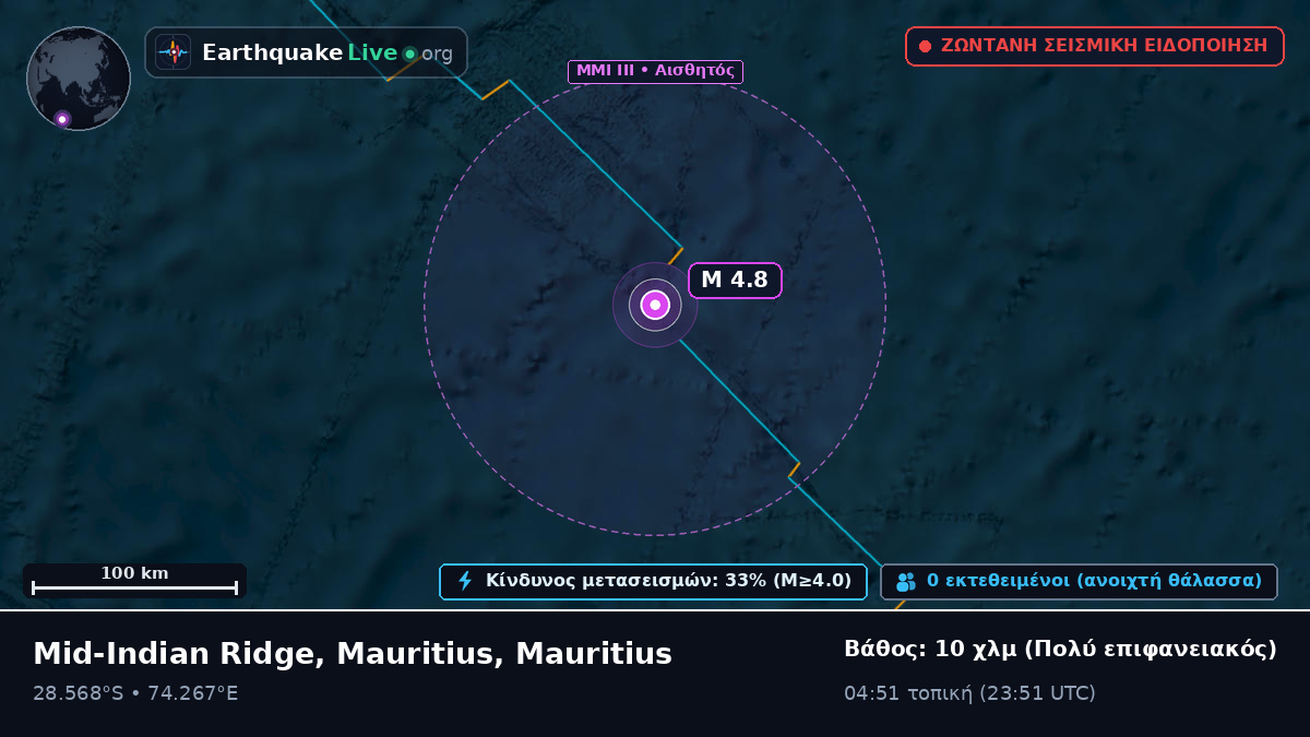 Ινδικός Ωκεανός (Mauritius)