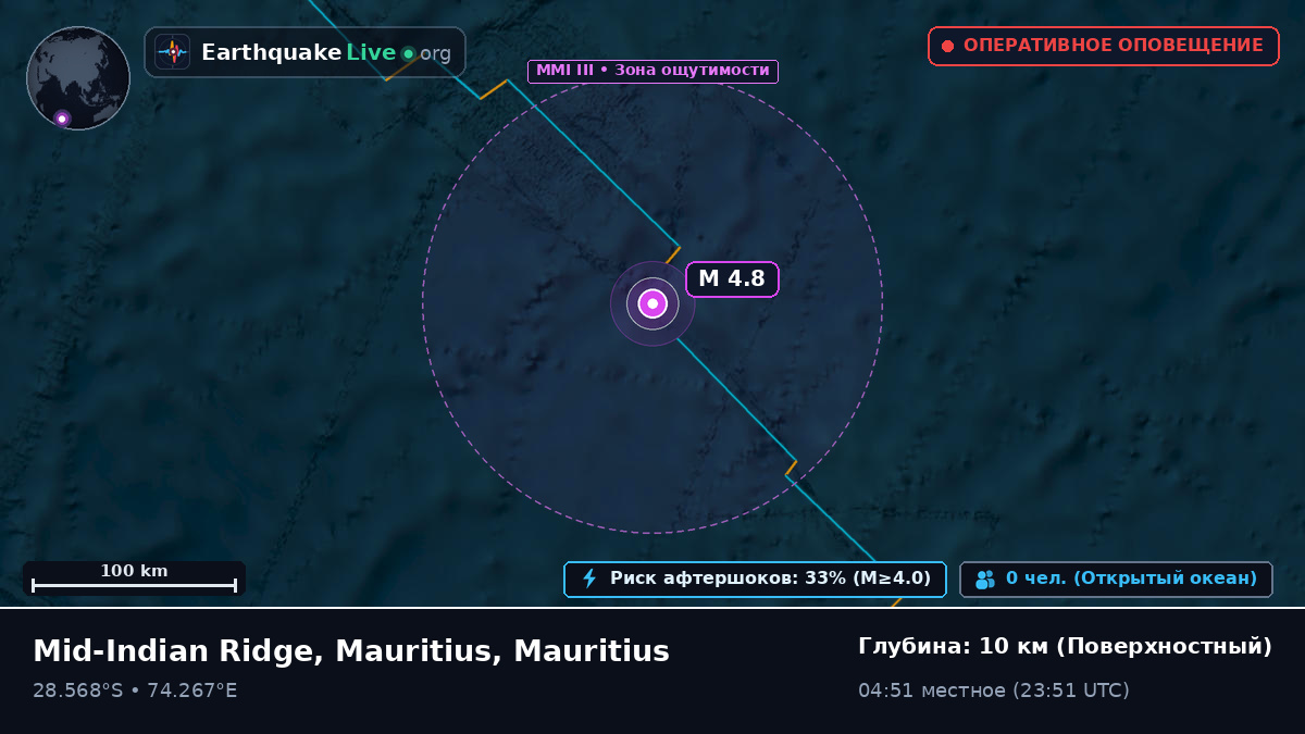 Индийский океан (Mauritius)