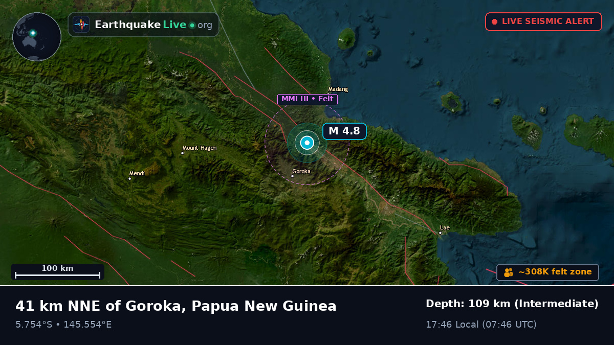 Eastern Highlands, Papua New Guinea