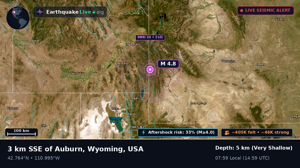 Utah, USA