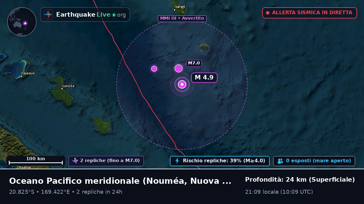 Oceano Pacifico meridionale (Nuova Caledonia)