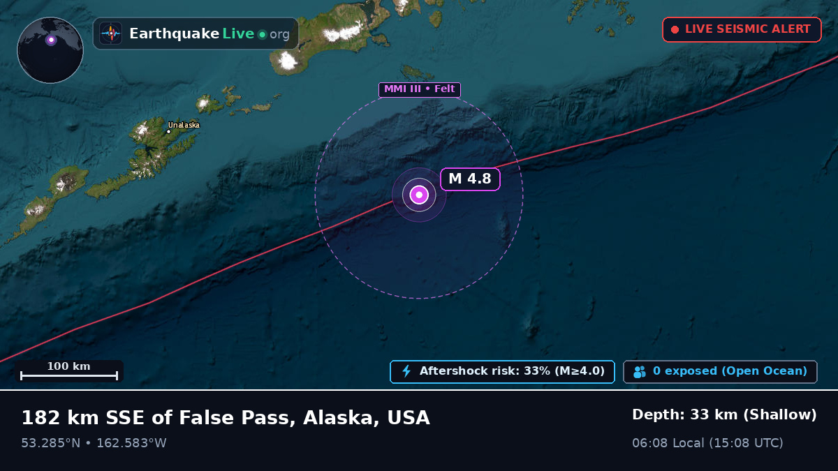Aleutian Islands (USA)