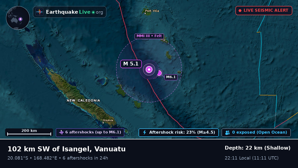 South Pacific Ocean (Vanuatu)