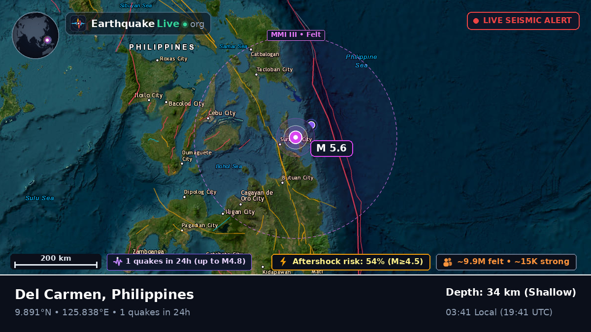 Philippine Sea (Philippines)