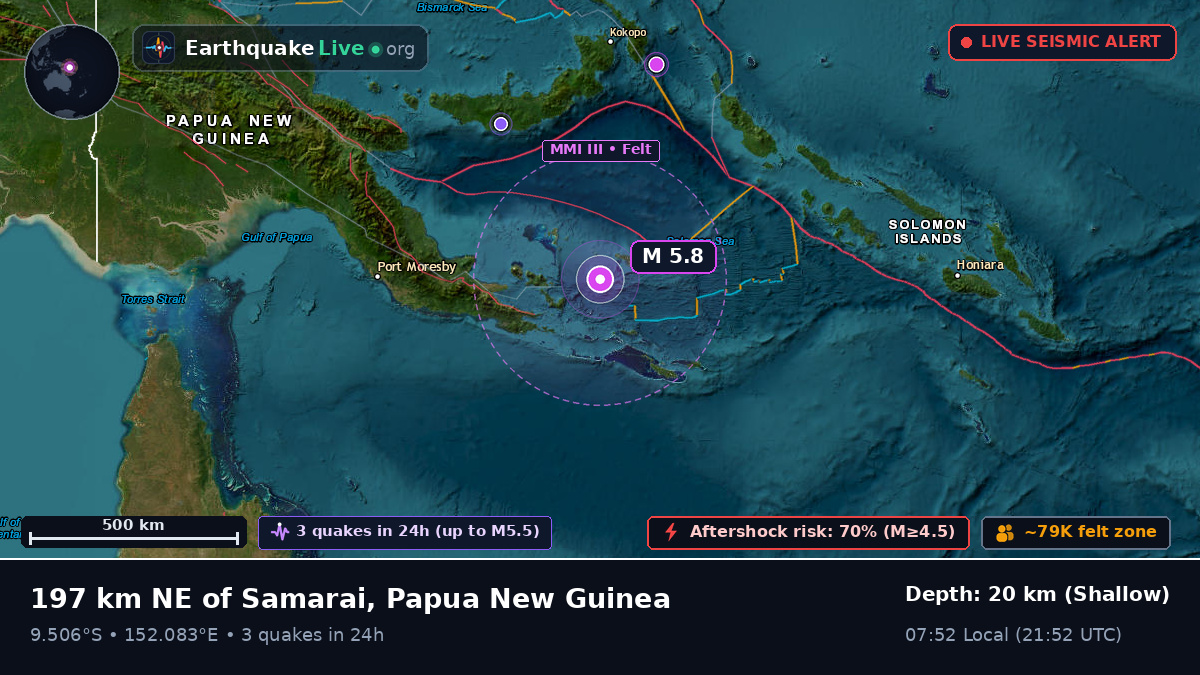 Solomon Sea (Papua New Guinea)