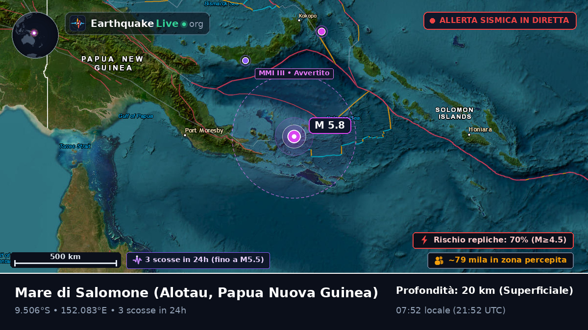 Mare di Salomone (Papua Nuova Guinea)