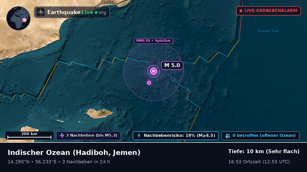 Indischer Ozean (Jemen)