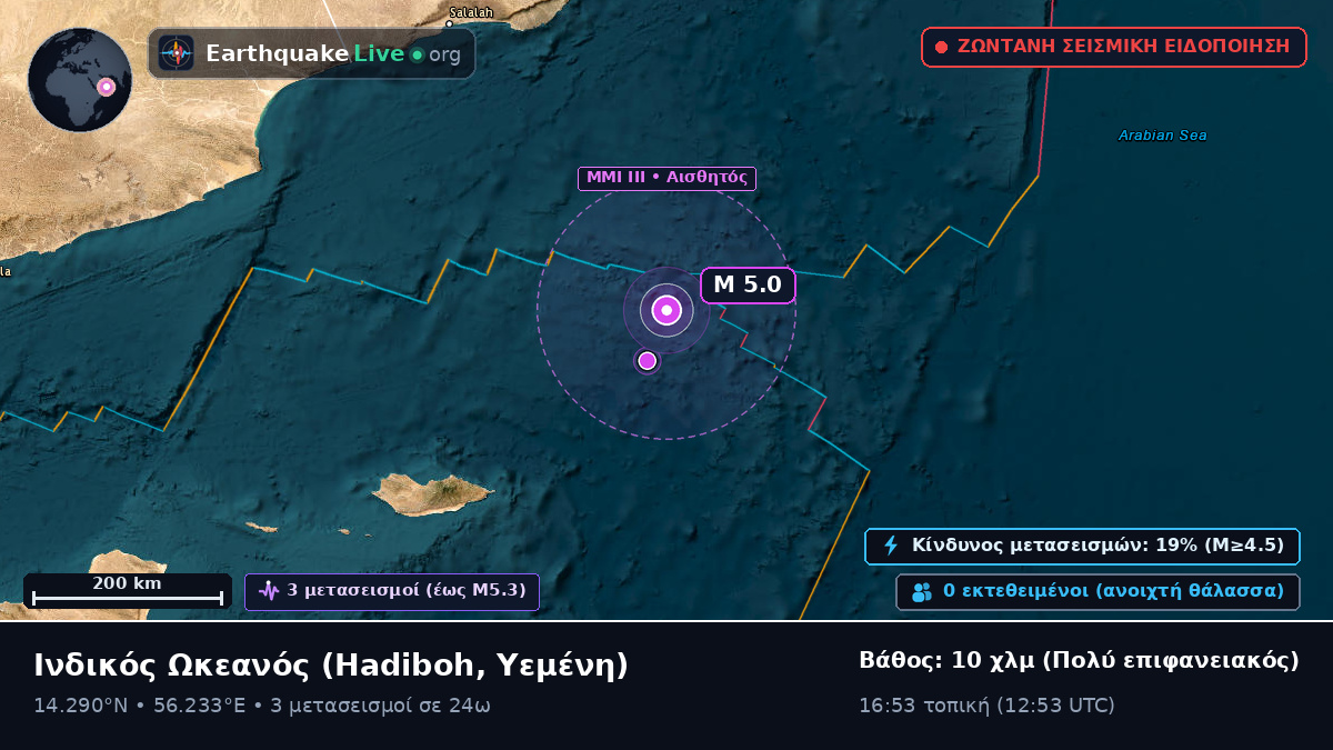Ινδικός Ωκεανός (Υεμένη)