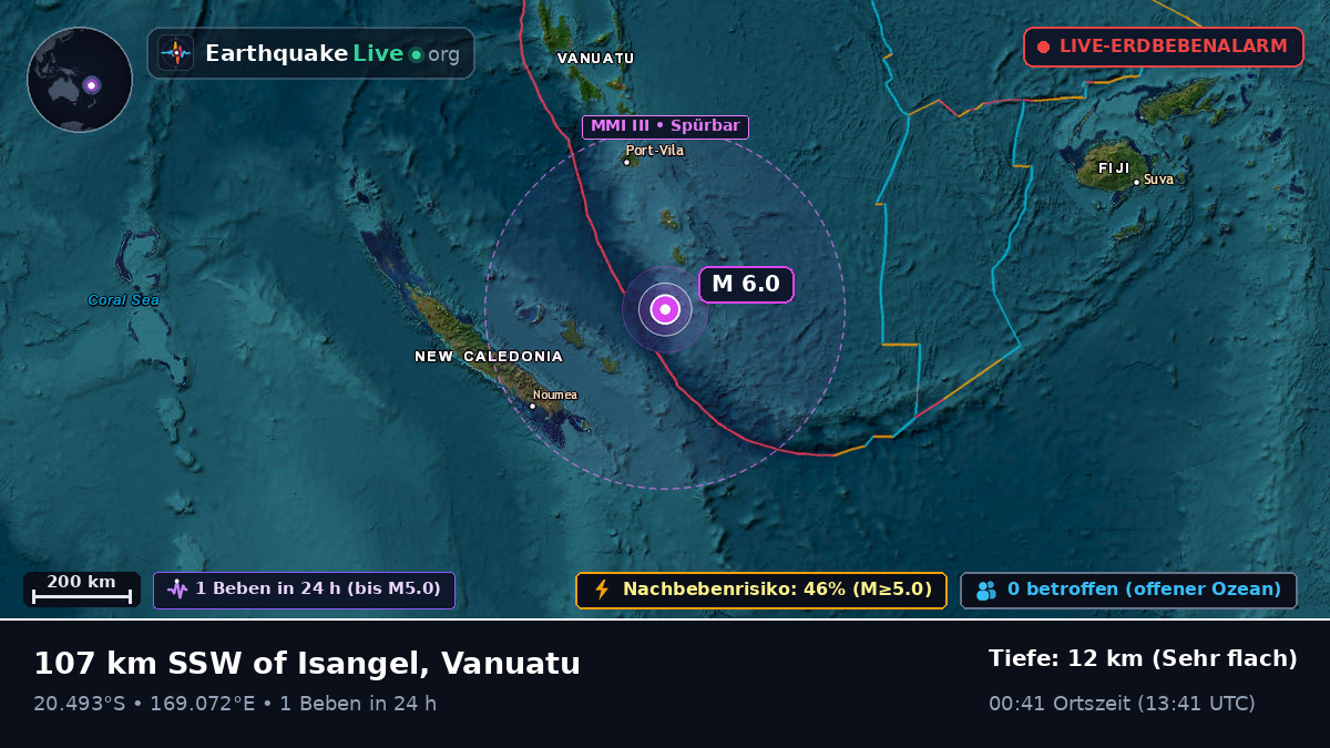 Südpazifik (Vanuatu)