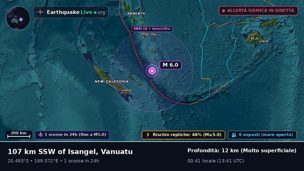 Oceano Pacifico meridionale (Vanuatu)